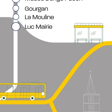 Agglobus Fiche Horaire Ligne I