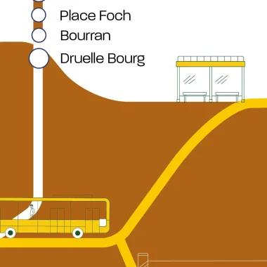 Agglobus Fiche Horaire Ligne E